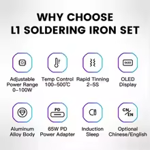 L1 PLUS Soldering Iron Set With Alu Bracket(AM-231002-G)